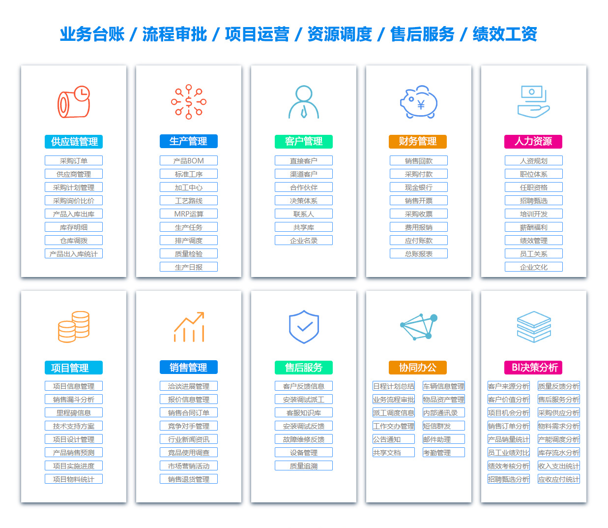 吴忠BI软件 吴忠BI软件
